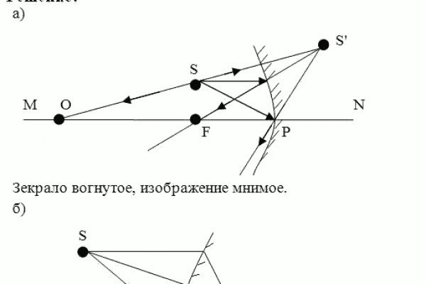 Кракен ссылка на сайт