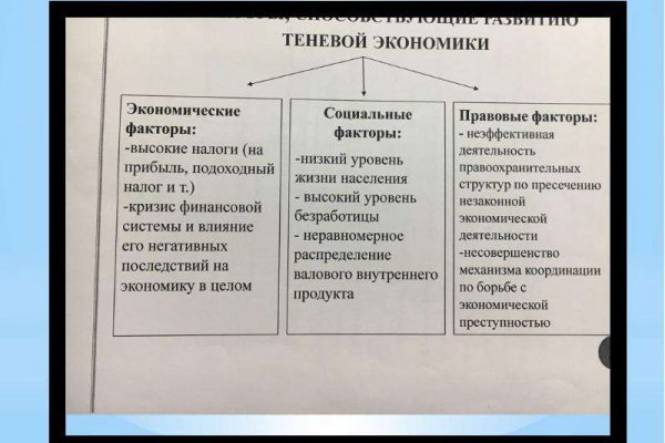 Что такое кракен маркетплейс